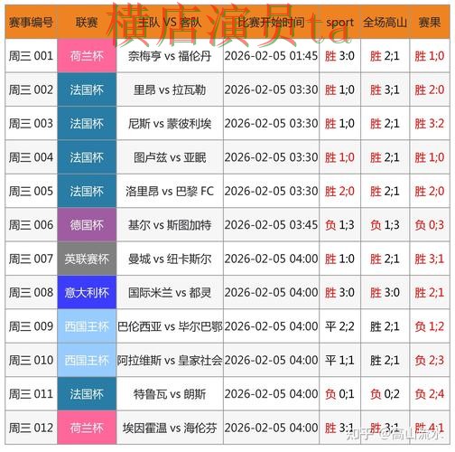 揭秘世界杯竞猜平台：从玩法指南到使用全流程解析 - 世界杯数据