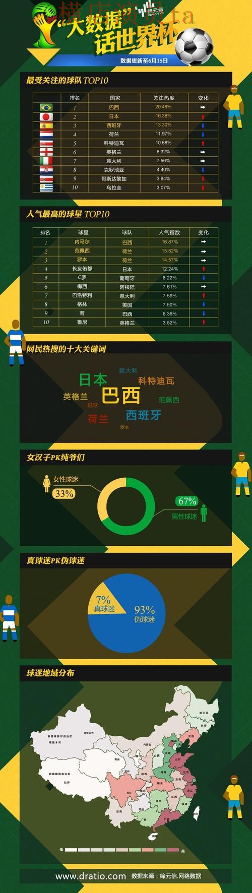 世界杯投注平台汇总合集:覆盖直播入口与入口方式 - 世界杯数据 世界杯投注平台汇总合集:覆盖直播入口与入口方式 - 世界杯数据
