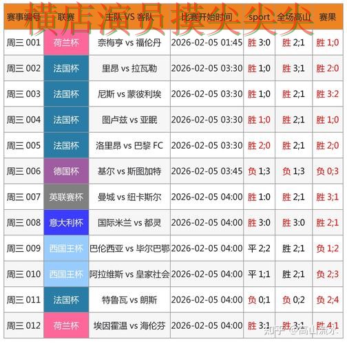 世界杯投注网站大全直播入口直播怎么看？解析给你答案（世界杯直播）