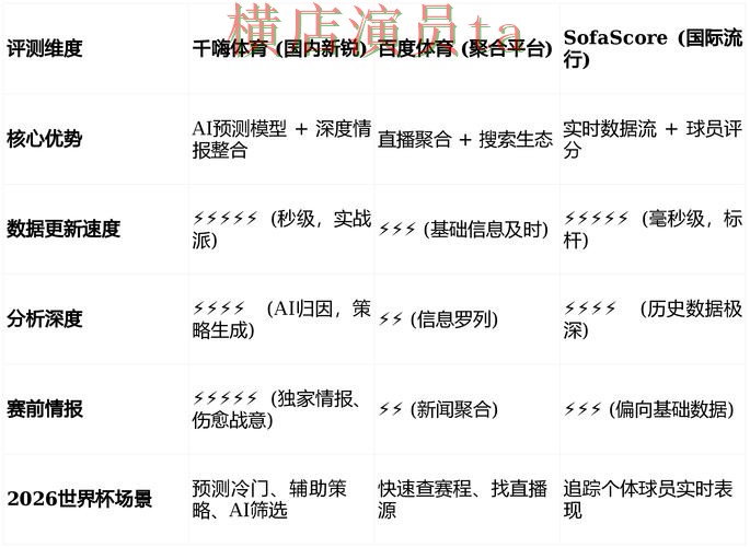 世界杯买球网站盘点分析报告:稳定性评测与实际体验总结 - FIFA World Cup 2026 世界杯买球网站盘点分析报告:稳定性评测与实际体验总结 - FIFA World Cup 2026